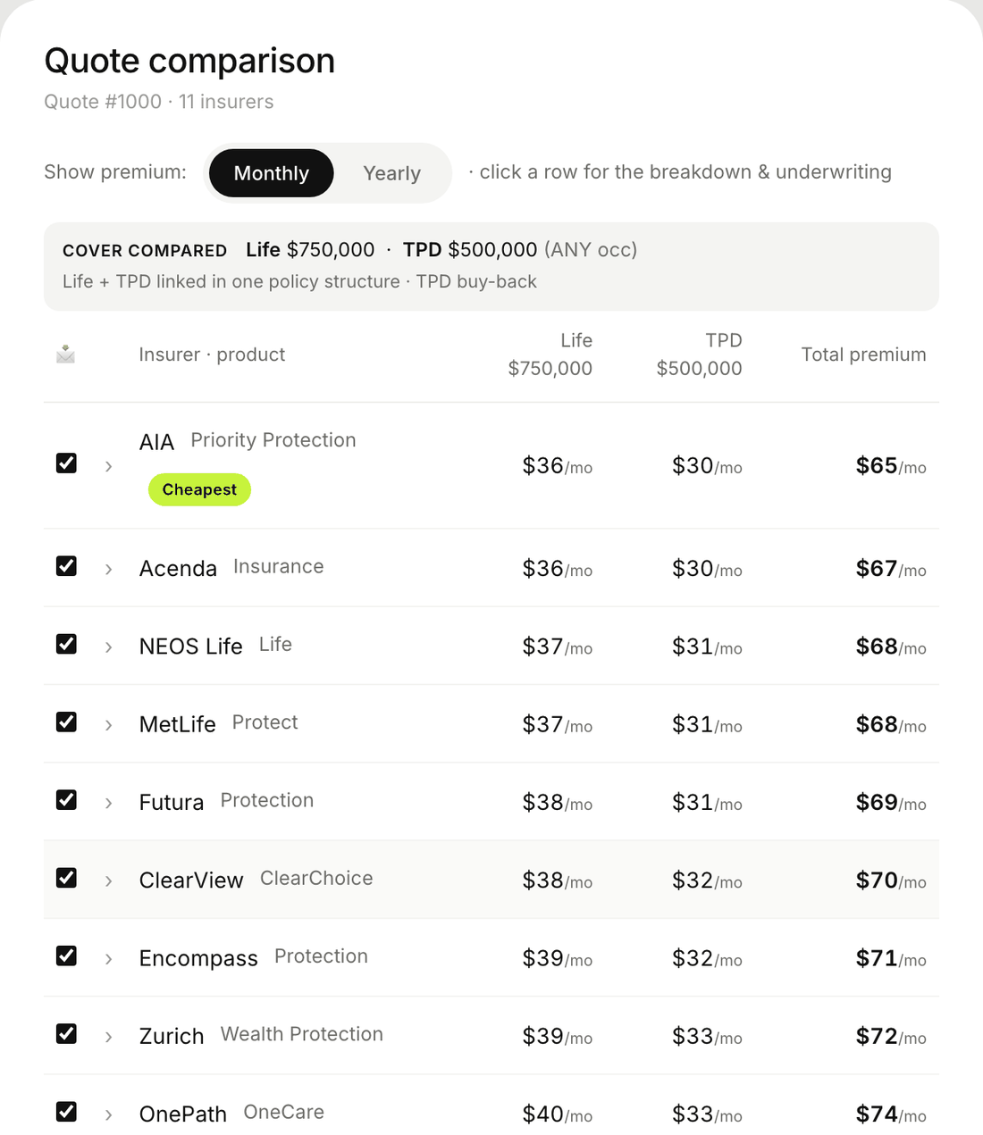 Quote comparison across Australia's major life insurers: one screen, real premiums.